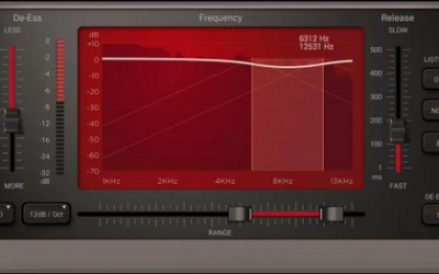 IK Multimedia T-RackS De-Esser