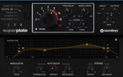 Soundtoys SuperPlate